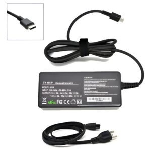 Cargador Premium Para Lenovo Thinkpad E590 Usb-c 20v 3.25a