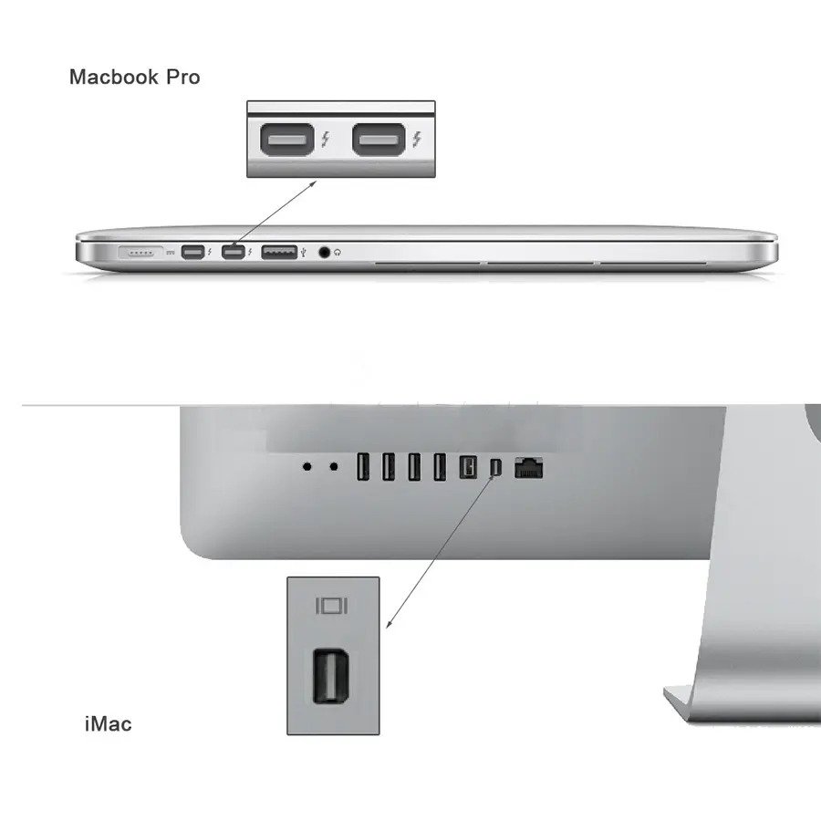 Adaptador / Convertidor Mini Display Port A Vga - Imagen 3