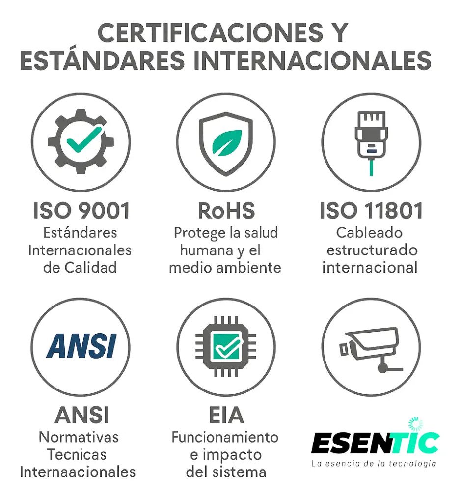 Caja Cable De Red Utp Cat 6 Caja X 300 Mts Alto Rendimiento - Imagen 5