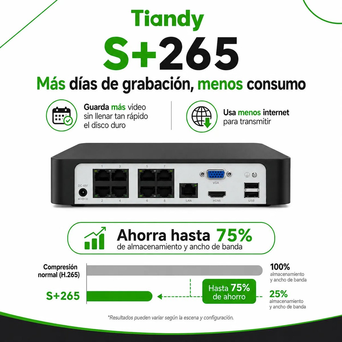 Nvr Tiandy Tc-r3108 8 Canales Poe 8tb Grabadora Cctv - Imagen 3